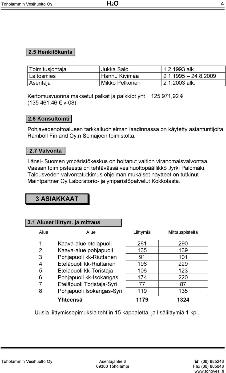 6 Konsultointi Pohjavedenottoalueen tarkkailuohjelman laadinnassa on käytetty asiantuntijoita Ramboll Finland Oy:n Seinäjoen toimistolta. 2.