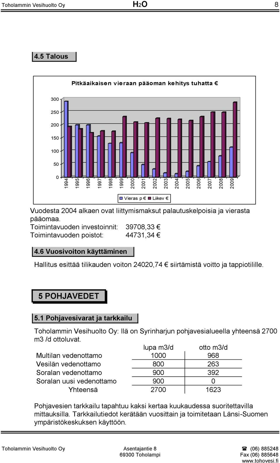 Toimintavuoden investoinnit: 39708,33 Toimintavuoden poistot: 44731,34 4.6 Vuosivoiton käyttäminen Vieras p Liikev Hallitus esittää tilikauden voiton 24020,74 siirtämistä voitto ja tappiotilille.