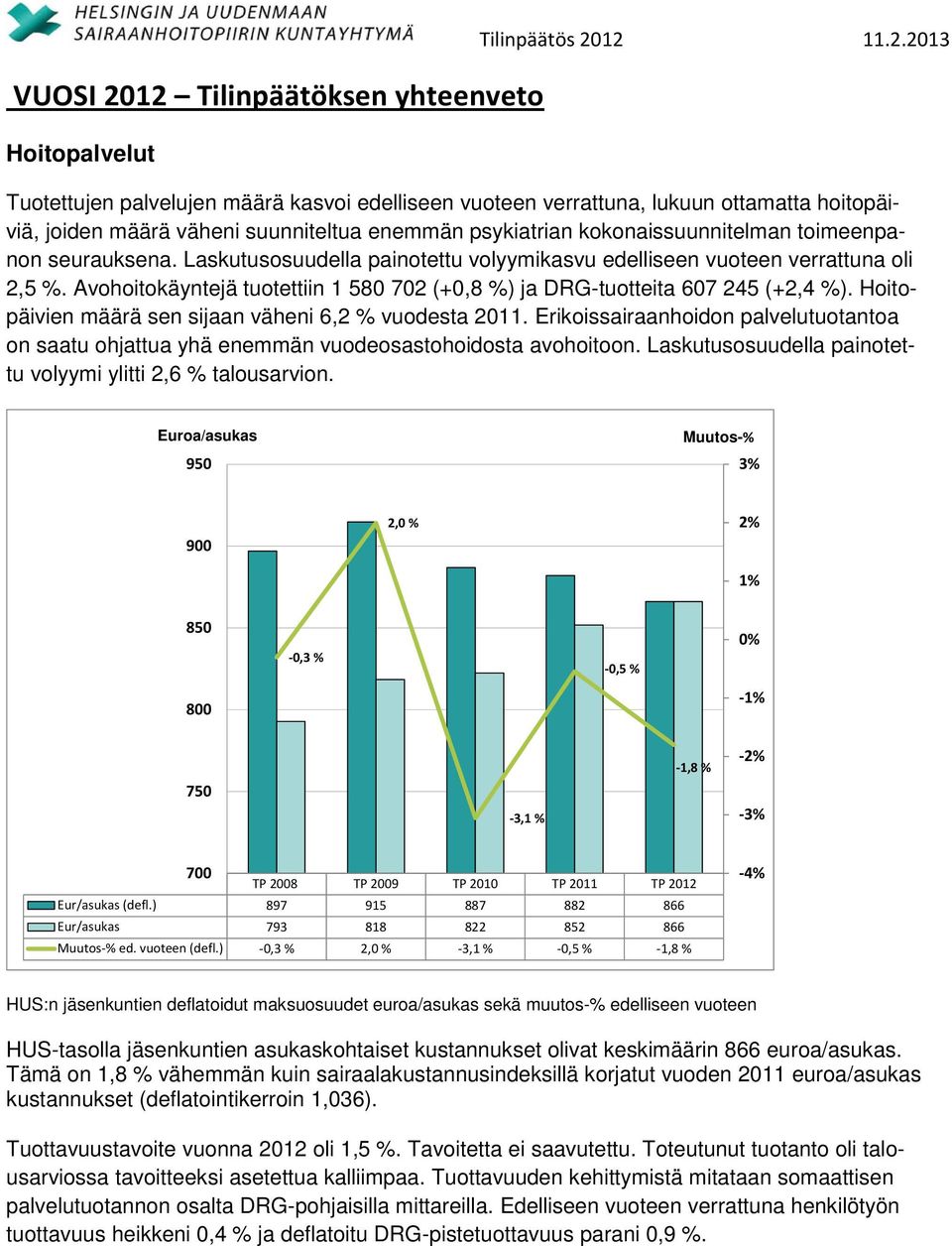 enemmän psykiatrian kokonaissuunnitelman toimeenpanon seurauksena. Laskutusosuudella painotettu volyymikasvu edelliseen vuoteen verrattuna oli 2,5 %.