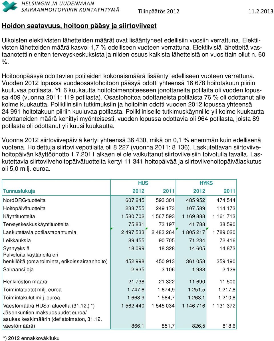 Elektiivisiä lähetteitä vastaanotettiin eniten terveyskeskuksista ja niiden osuus kaikista lähetteistä on vuosittain ollut n. 60 %.