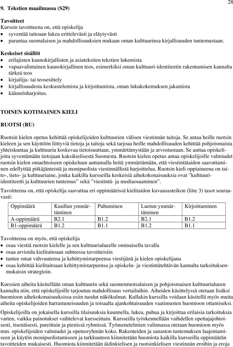 kirjailija- tai teosesittely kirjallisuudesta keskustelemista ja kirjoittamista, oman lukukokemuksen jakamista käännösharjoitus.