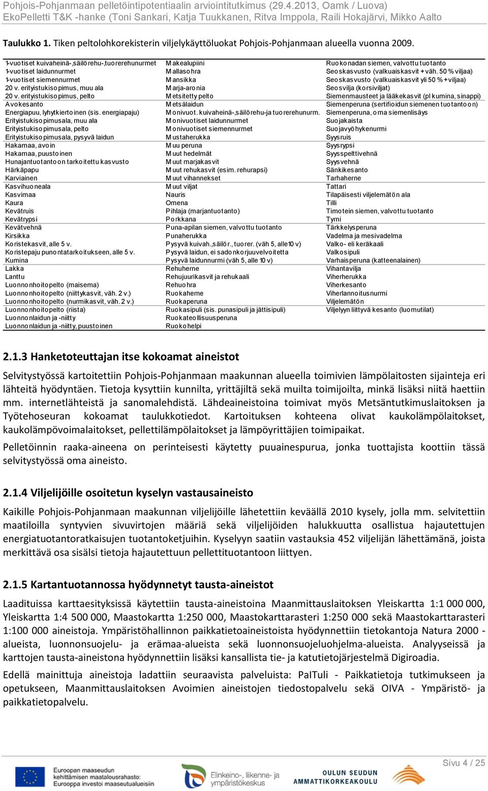 50 % viljaa) 1-vuotiset siemennurmet M ansikka Seoskasvusto (valkuaiskasvit yli 50 % + viljaa) 20 v. erityistukisopimus, muu ala M arja-aronia Seosvilja (korsiviljat) 20 v.