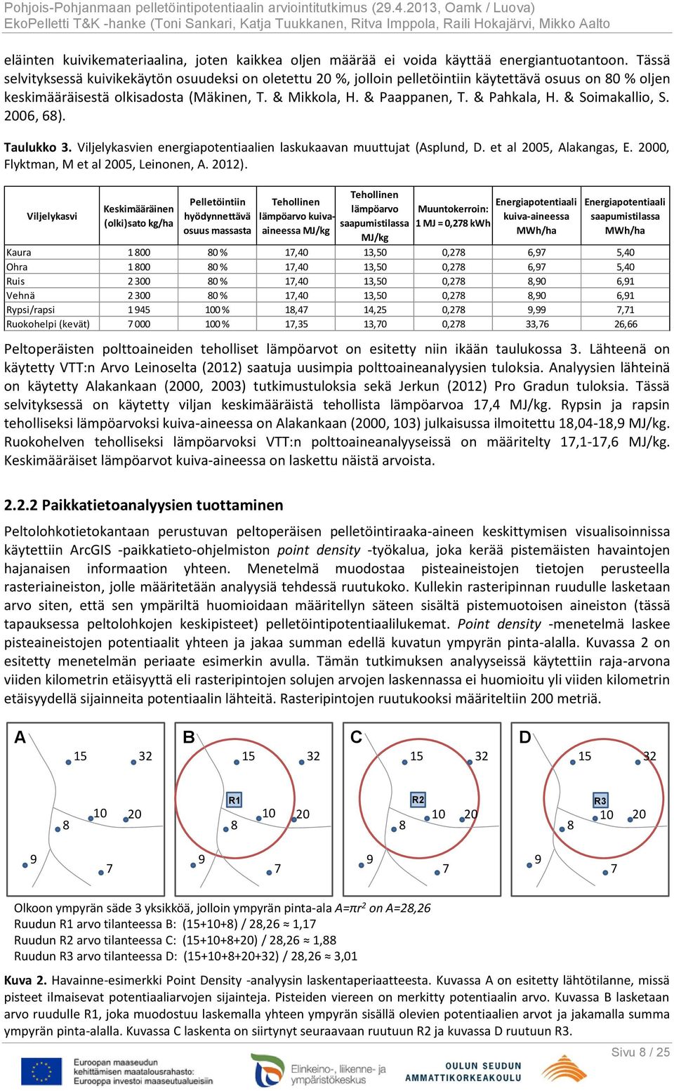 & Soimakallio, S. 2006, 68). Taulukko 3. Viljelykasvien energiapotentiaalien laskukaavan muuttujat (Asplund, D. et al 2005, Alakangas, E. 2000, Flyktman, M et al 2005, Leinonen, A. 2012).