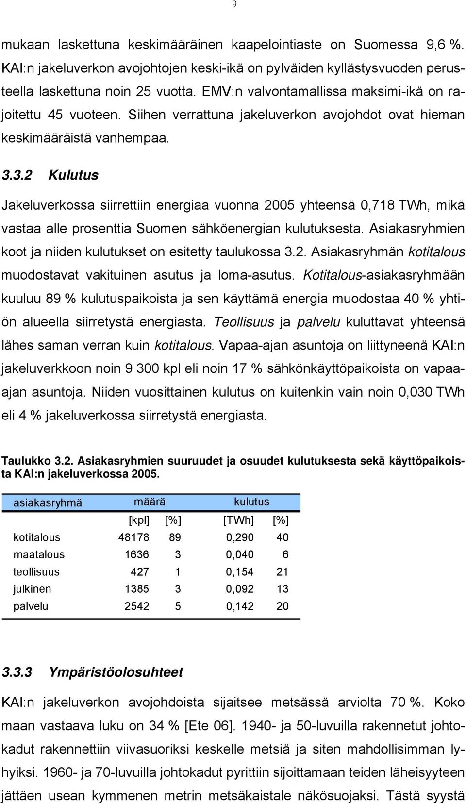 3.2 Kulutus Jakeluverkossa siirrettiin energiaa vuonna 2005 yhteensä 0,718 TWh, mikä vastaa alle prosenttia Suomen sähköenergian kulutuksesta.
