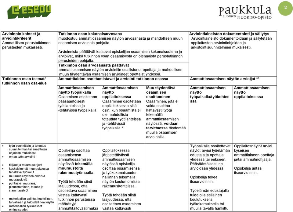 Arvioinnista päättävät katsovat opiskelijan osaamisen kokonaisuutena ja arvioivat, mikä tutkinnon osan osaamisesta on olennaista perustutkinnon perusteiden pohjalta.