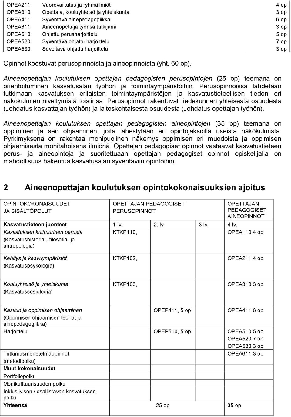 Aineenopettajan koulutuksen opettajan pedagogisten perusopintojen (25 op) teemana on orientoituminen kasvatusalan työhön ja toimintaympäristöihin.