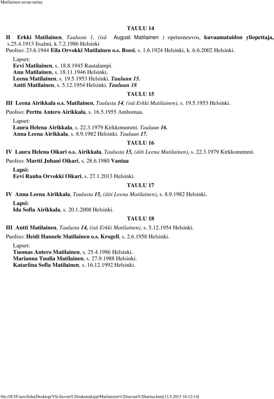 12.1954 Helsinki. Tauluun 18 TAULU 15 III Leena Airikkala o.s. Matilainen, Taulusta 14, (isä Erkki Matilainen), s. 19.5.1953 Helsinki. Puoliso: Perttu Antero Airikkala, s. 16.5.1955 Ambomaa.