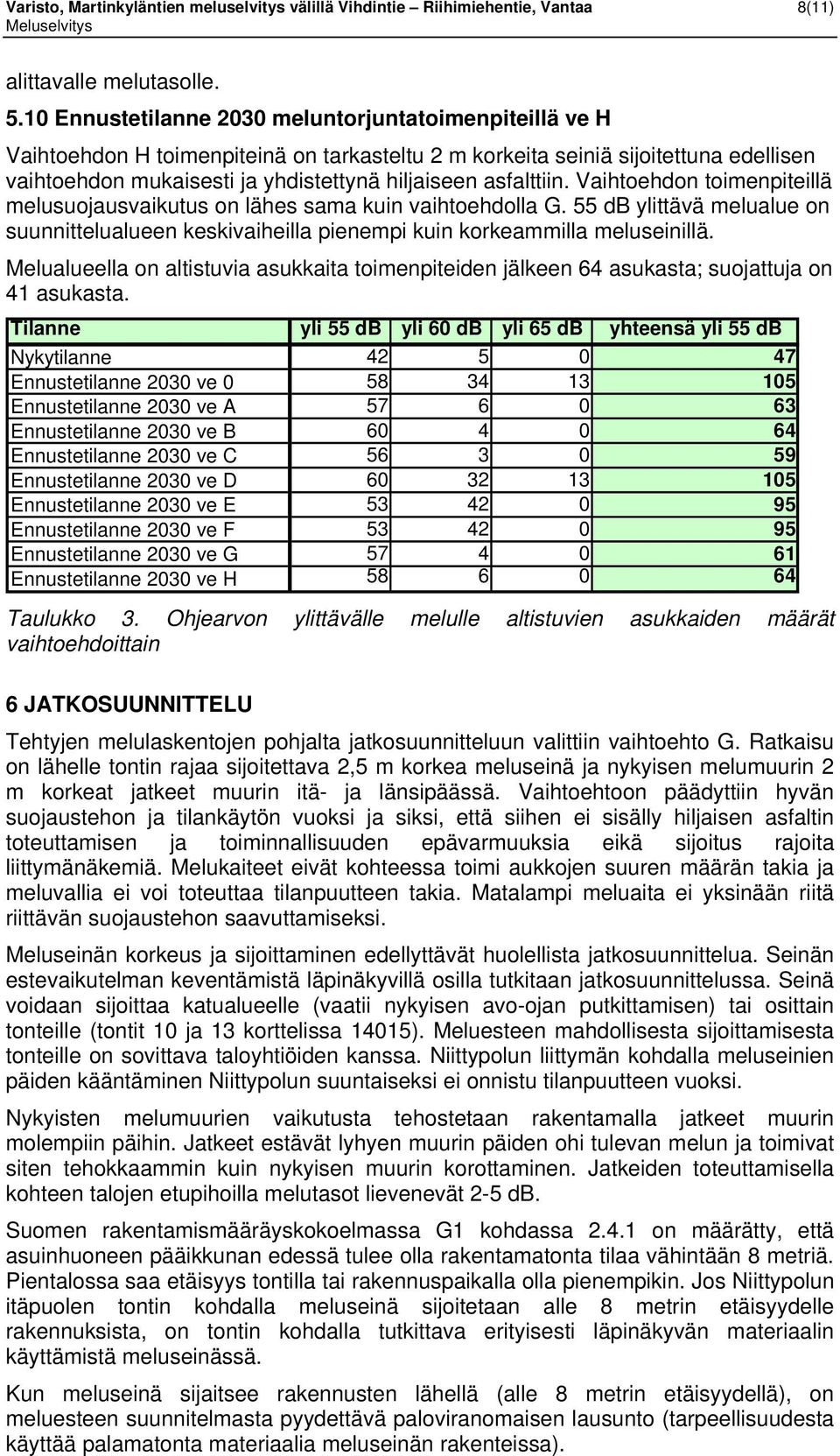 Vaihoehdon oienpieillä elusuojausvaiuus on lähes saa uin vaihoehdolla G. 55 db yliävä elualue on suunnielualueen esivaiheilla pienepi uin oreailla eluseinillä.