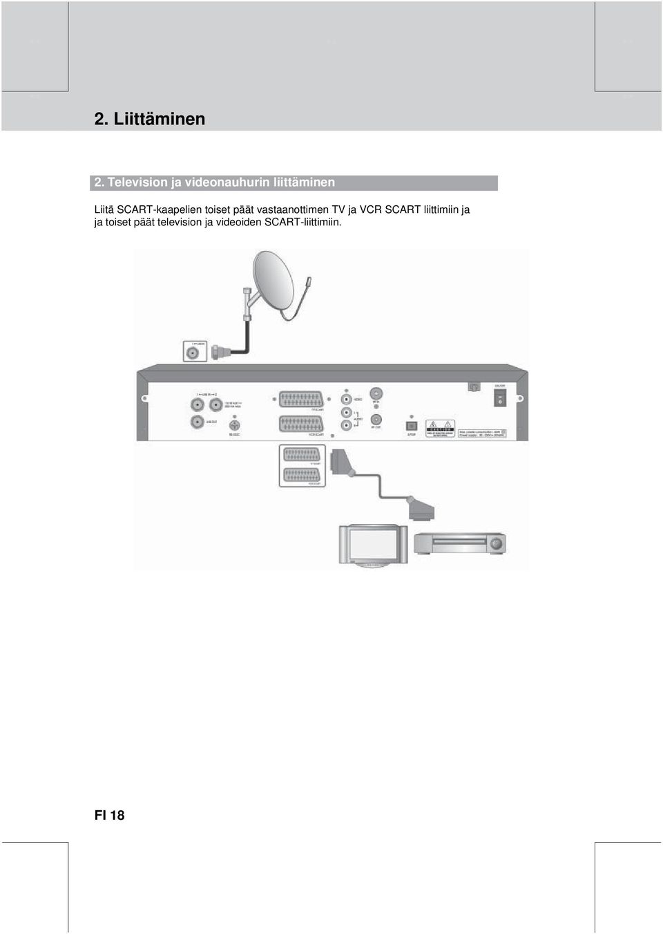 SCART-kaapelien toiset päät vastaanottimen TV ja