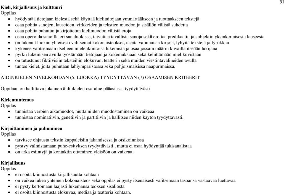 yksinkertaisesta lauseesta on lukenut luokan yhteisesti valitsemat kokonaisteokset, useita valinnaisia kirjoja, lyhyitä tekstejä ja lyriikkaa kykenee valitsemaan itselleen mielenkiintoisa lukemista