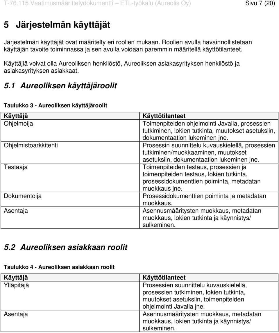 Käyttäjiä voivat olla Aureoliksen henkilöstö, Aureoliksen asiakasyrityksen henkilöstö ja asiakasyrityksen asiakkaat. 5.