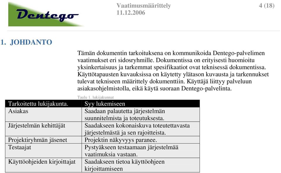 Dokumentissa on erityisesti huomioitu yksinkertaisuus ja tarkemmat spesifikaatiot ovat teknisessä dokumentissa.