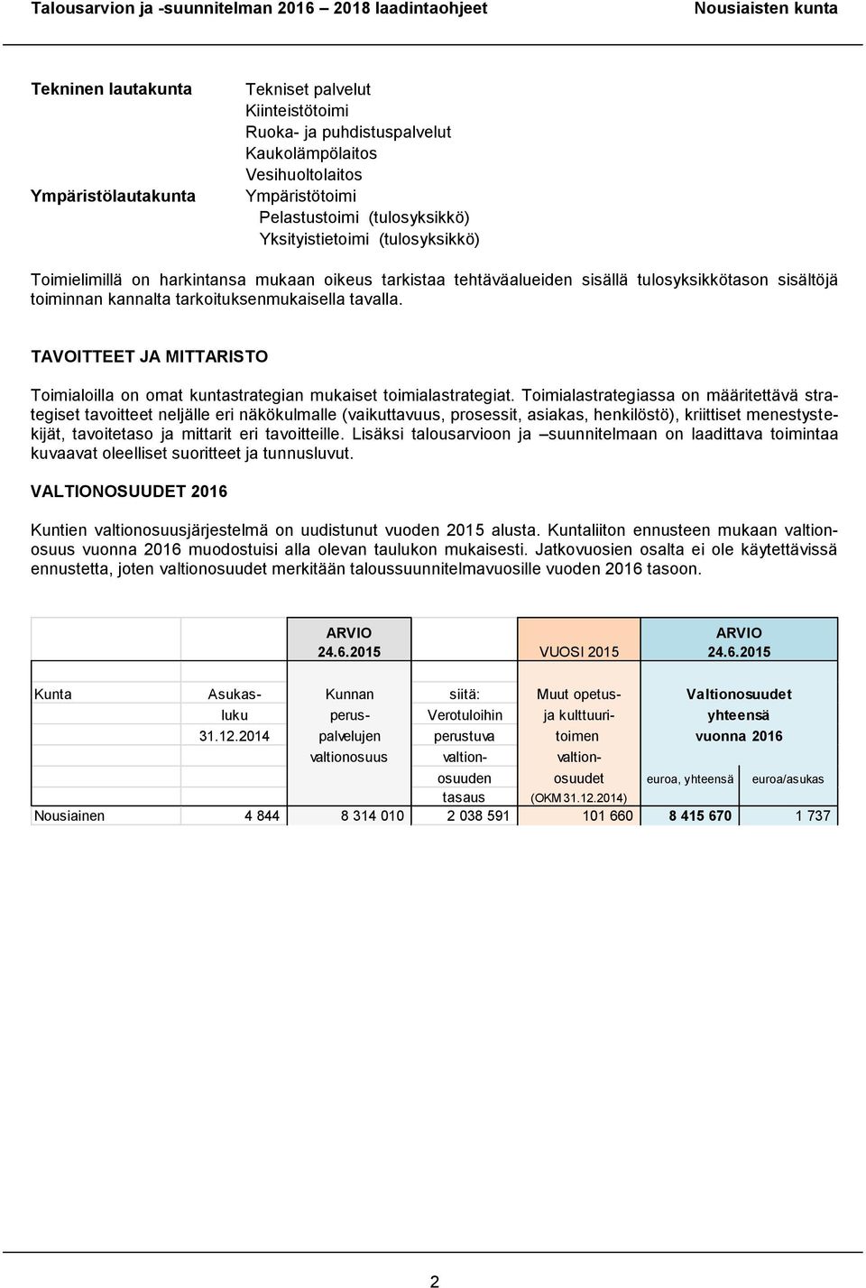 TAVOITTEET JA MITTARISTO Toimialoilla on omat kuntastrategian mukaiset toimialastrategiat.