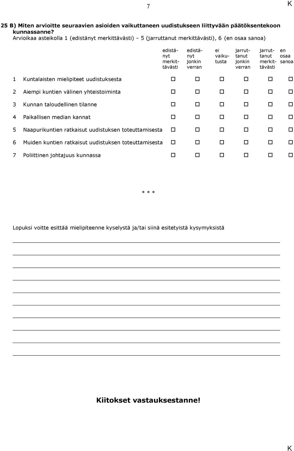 jonkin merkit- sanoa tävästi verran verran tävästi 1 Kuntalaisten mielipiteet uudistuksesta 2 Aiempi kuntien välinen yhteistoiminta 3 Kunnan taloudellinen tilanne 4 Paikallisen median