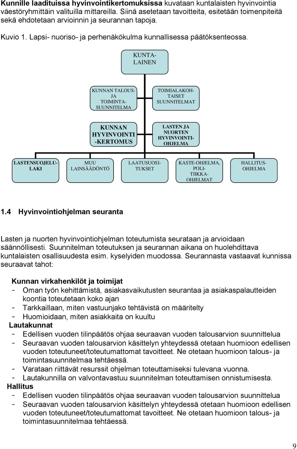 KUNTA- LAINEN KUNNAN TALOUS- JA TOIMINTA- SUUNNITELMA TOIMIALAKOH- TAISET SUUNNITELMAT KUNNAN HYVINVOINTI -KERTOMUS KE LASTEN JA NUORTEN HYVINVOINTI- OHJELMA LASTENSUOJELU- LAKI MUU LAINSÄÄDÖNTÖ