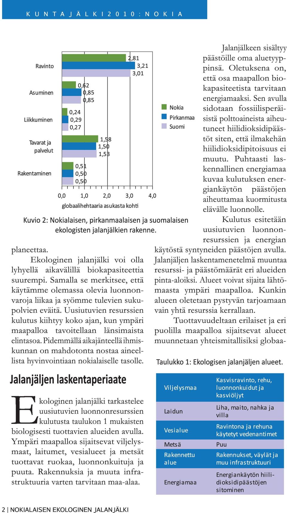 Uusiutuvien resurssien kulutus kiihtyy koko ajan, kun ympäri maapalloa tavoitellaan länsimaista elintasoa.