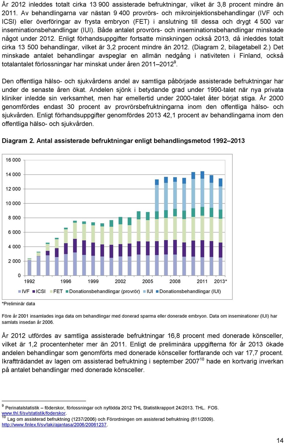 inseminationsbehandlingar (IUI). Både antalet provrörs- och inseminationsbehandlingar minskade något under 2012.