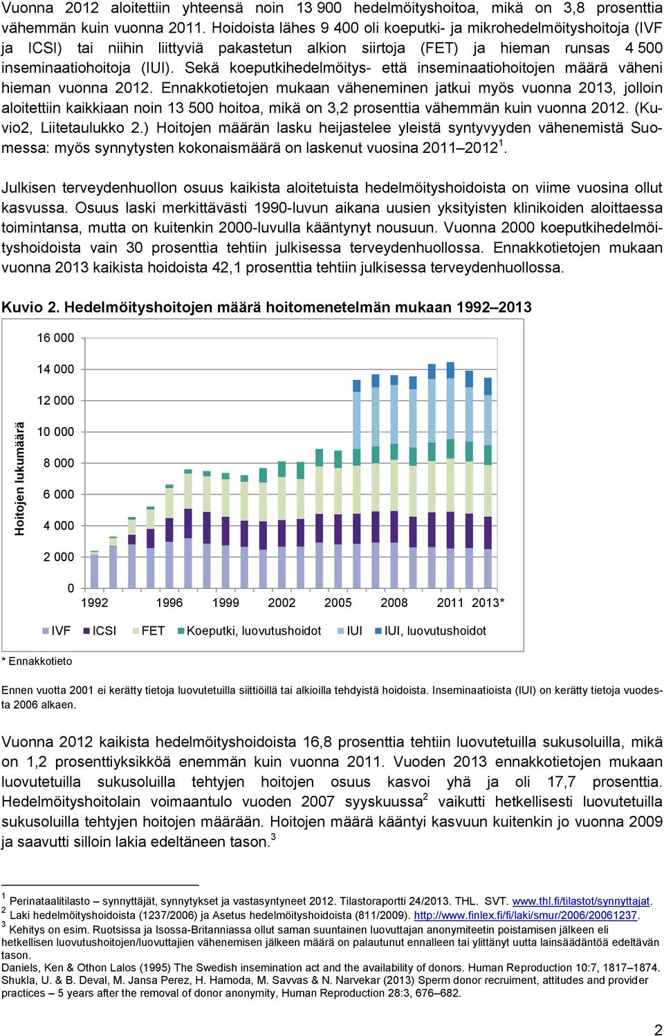 Sekä koeputkihedelmöitys- että inseminaatiohoitojen määrä väheni hieman vuonna 2012.