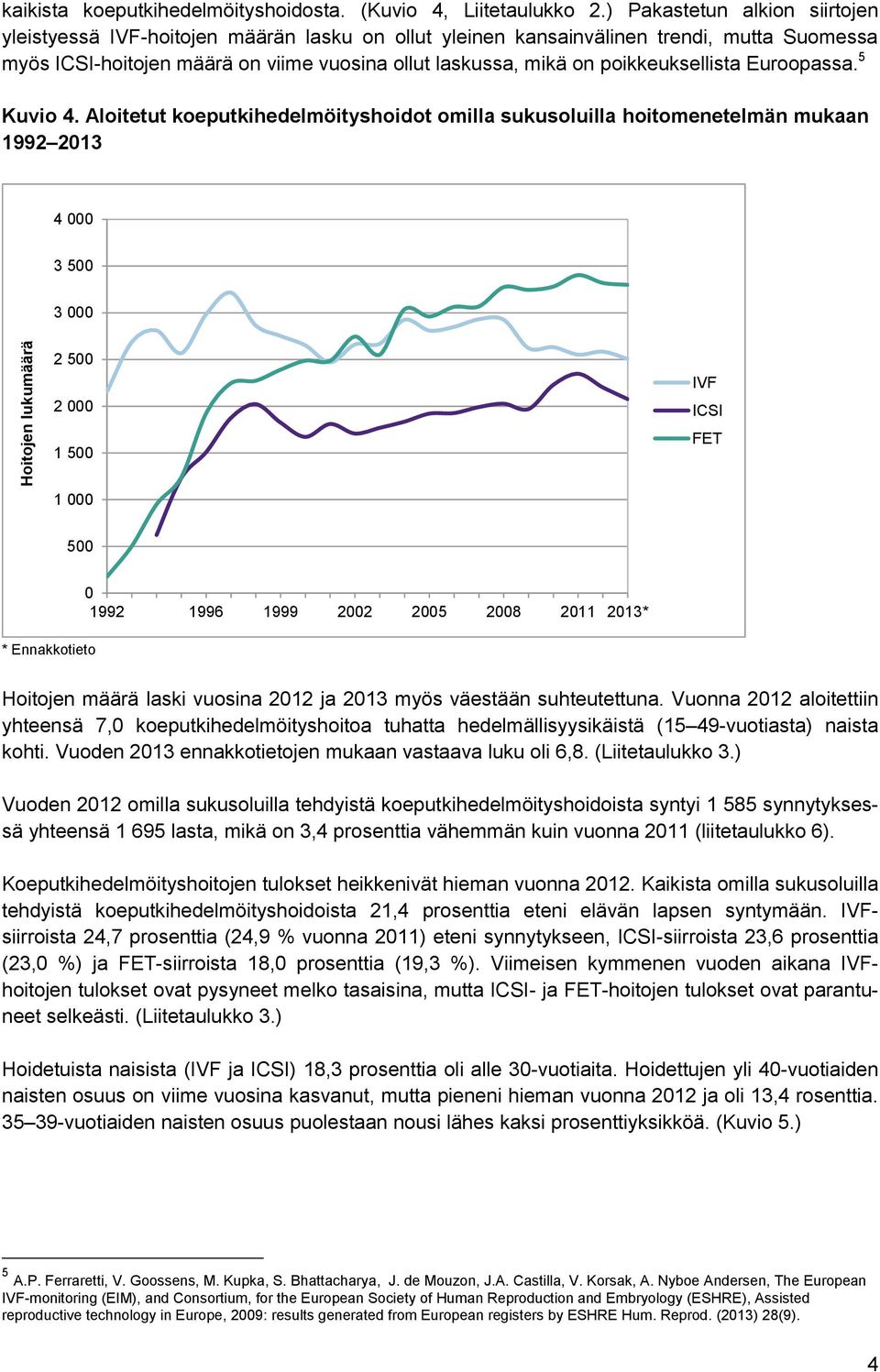 poikkeuksellista Euroopassa. 5 Kuvio 4.