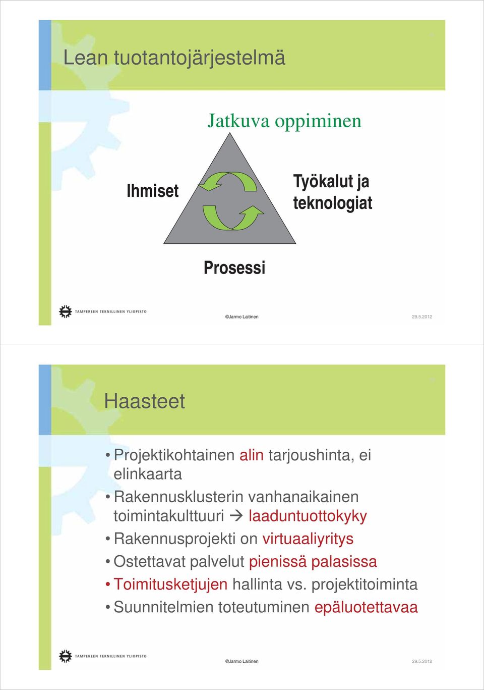 toimintakulttuuri laaduntuottokyky Rakennusprojekti on virtuaaliyritys Ostettavat palvelut