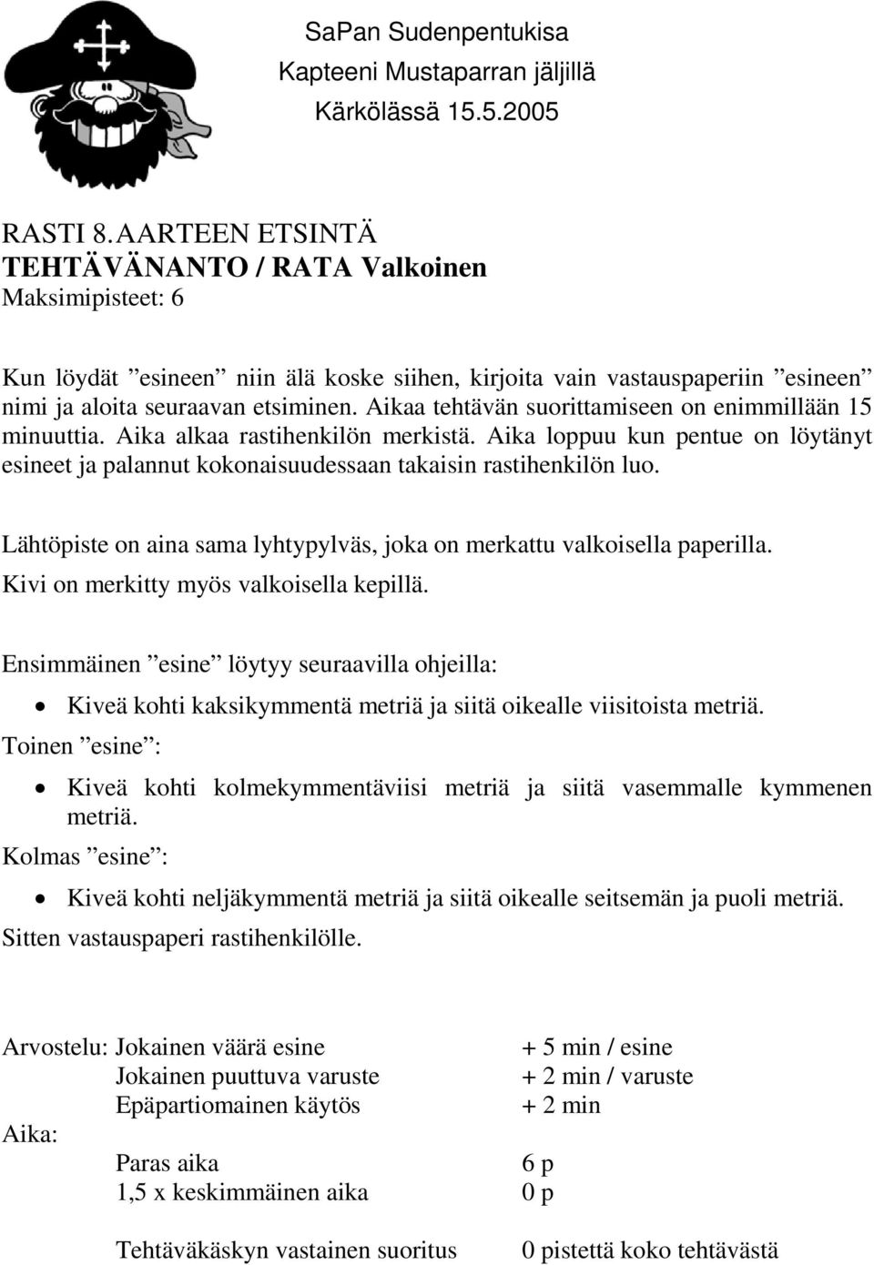 Lähtöpiste on aina sama lyhtypylväs, joka on merkattu valkoisella paperilla. Kivi on merkitty myös valkoisella kepillä.