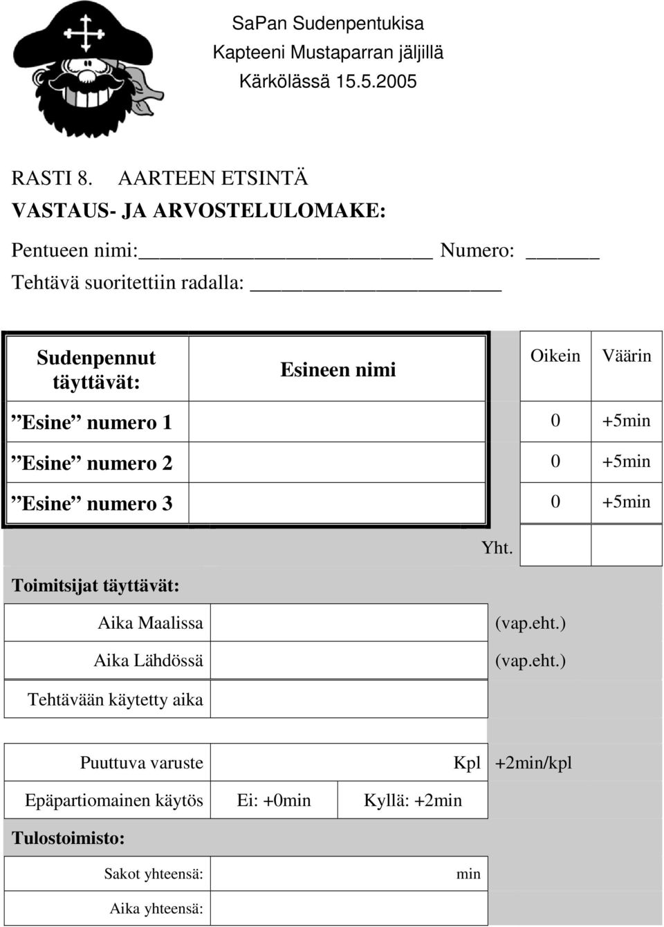 täyttävät: Esineen nimi Oikein Väärin Esine numero 1 0 +5min Esine numero 2 0 +5min Esine numero 3 0 +5min Yht.