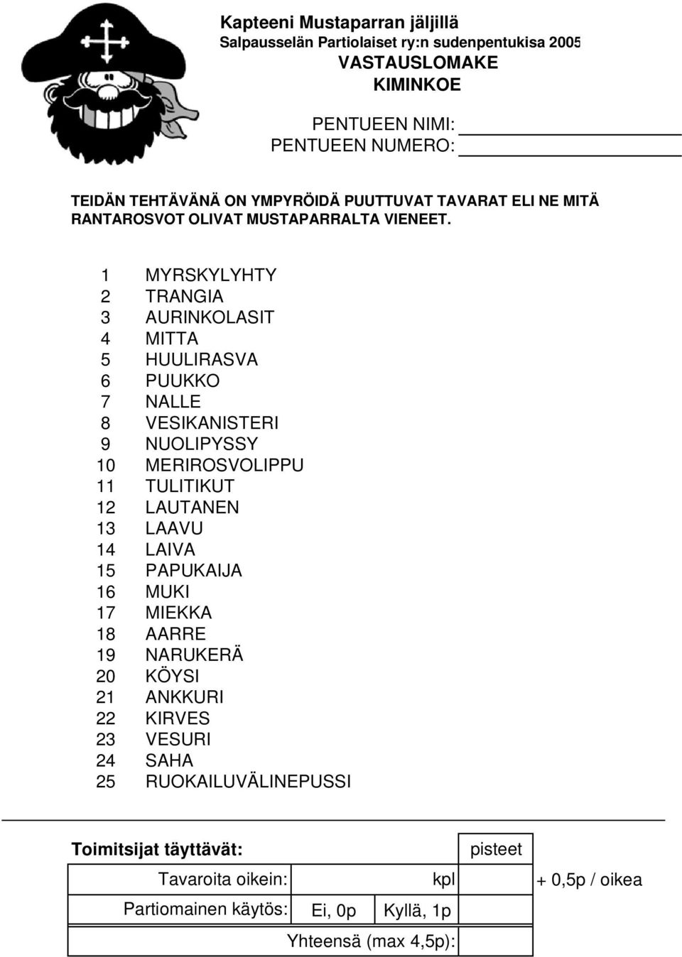 1 MYRSKYLYHTY 2 TRANGIA 3 AURINKOLASIT 4 MITTA 5 HUULIRASVA 6 PUUKKO 7 NALLE 8 VESIKANISTERI 9 NUOLIPYSSY 10 MERIROSVOLIPPU 11 TULITIKUT 12 LAUTANEN 13