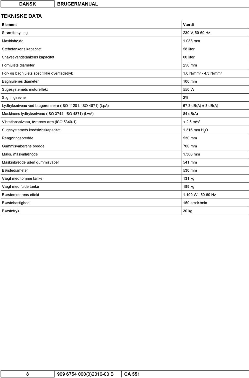 brugerens øre (ISO 11201, ISO 4871) (LpA) Maskinens lydtryksniveau (ISO 3744, ISO 4871) (LwA) 67,3 db(a) ± 3 db(a) 84 db(a) Vibrationsniveau, førerens arm (ISO 5349-1) < 2,5 m/s 2 Sugesystemets