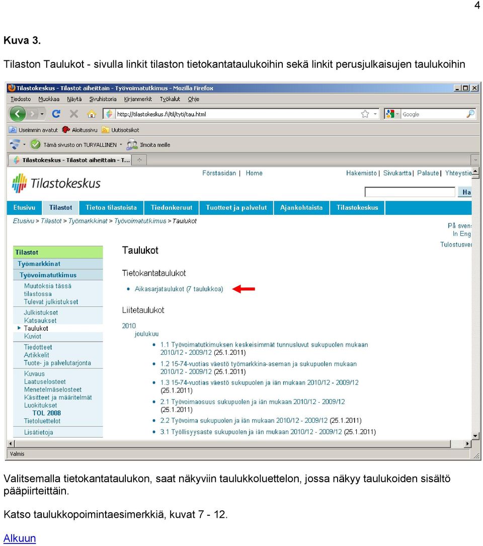 linkit perusjulkaisujen taulukoihin Valitsemalla tietokantataulukon,