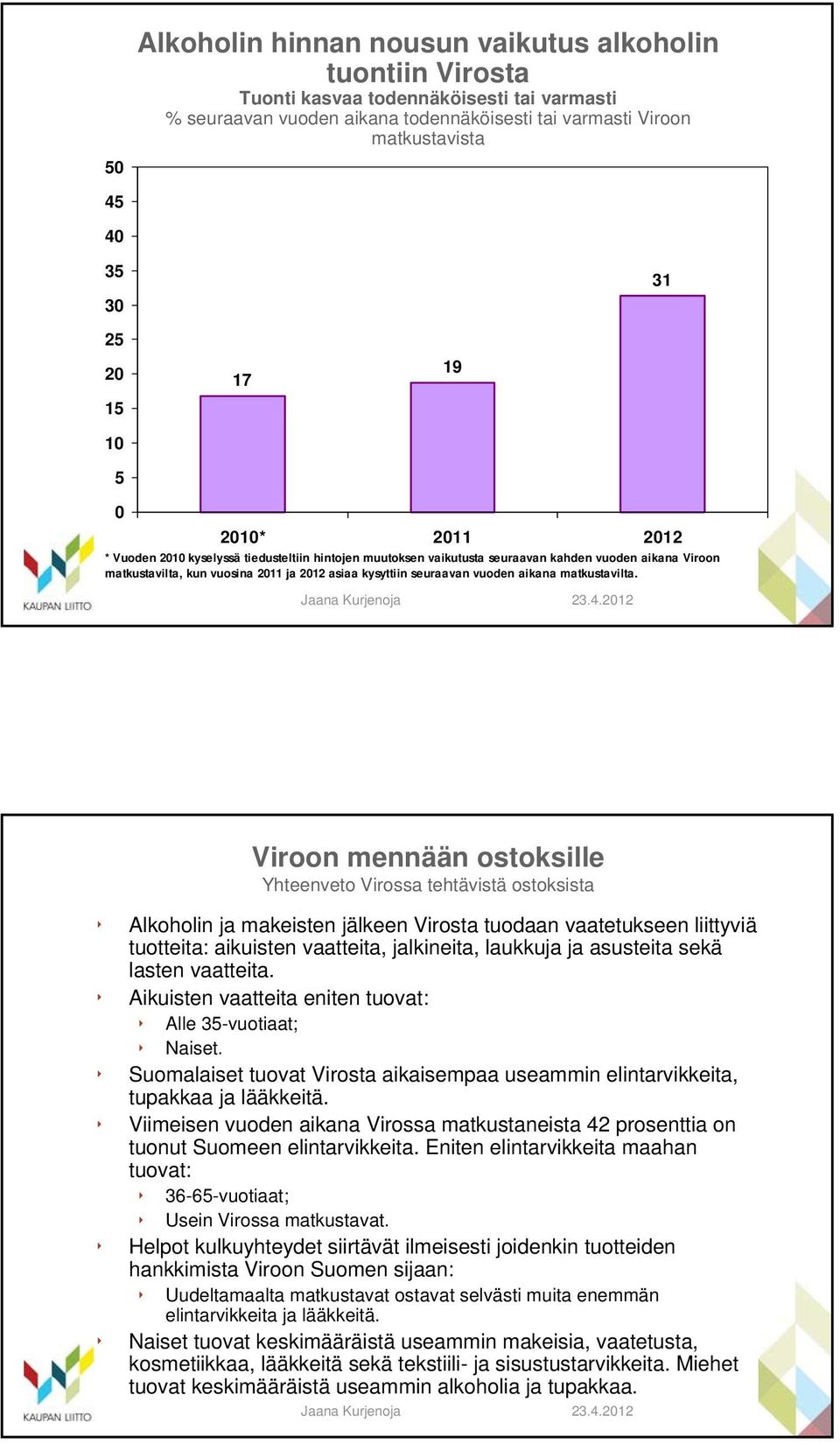 seuraavan vuoden aikana matkustavilta.