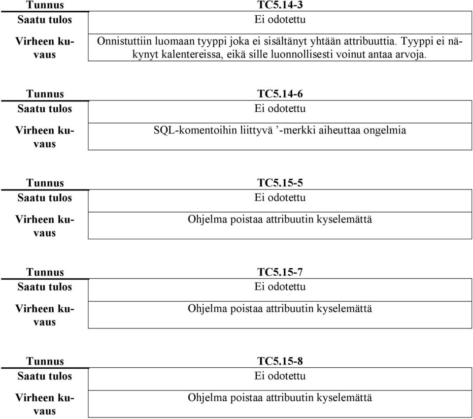 14 6 SQL komentoihin liittyvä merkki aiheuttaa ongelmia TC5.