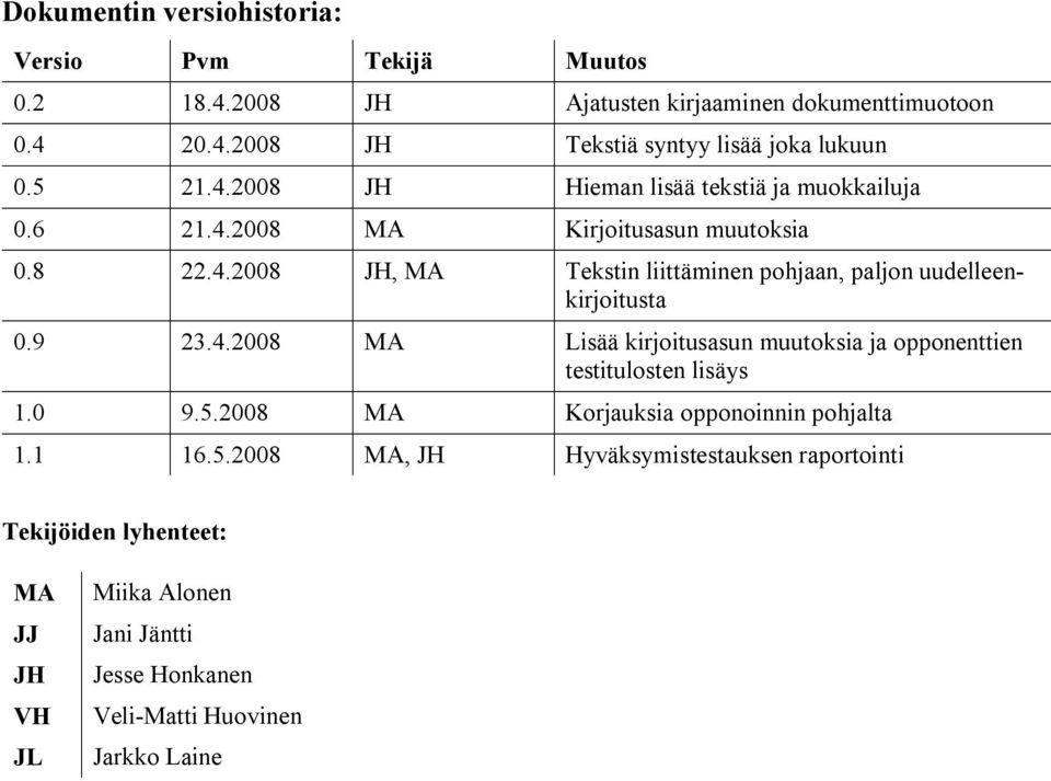 9 23.4.2008 MA Lisää kirjoitusasun muutoksia ja opponenttien testitulosten lisäys 1.0 9.5.