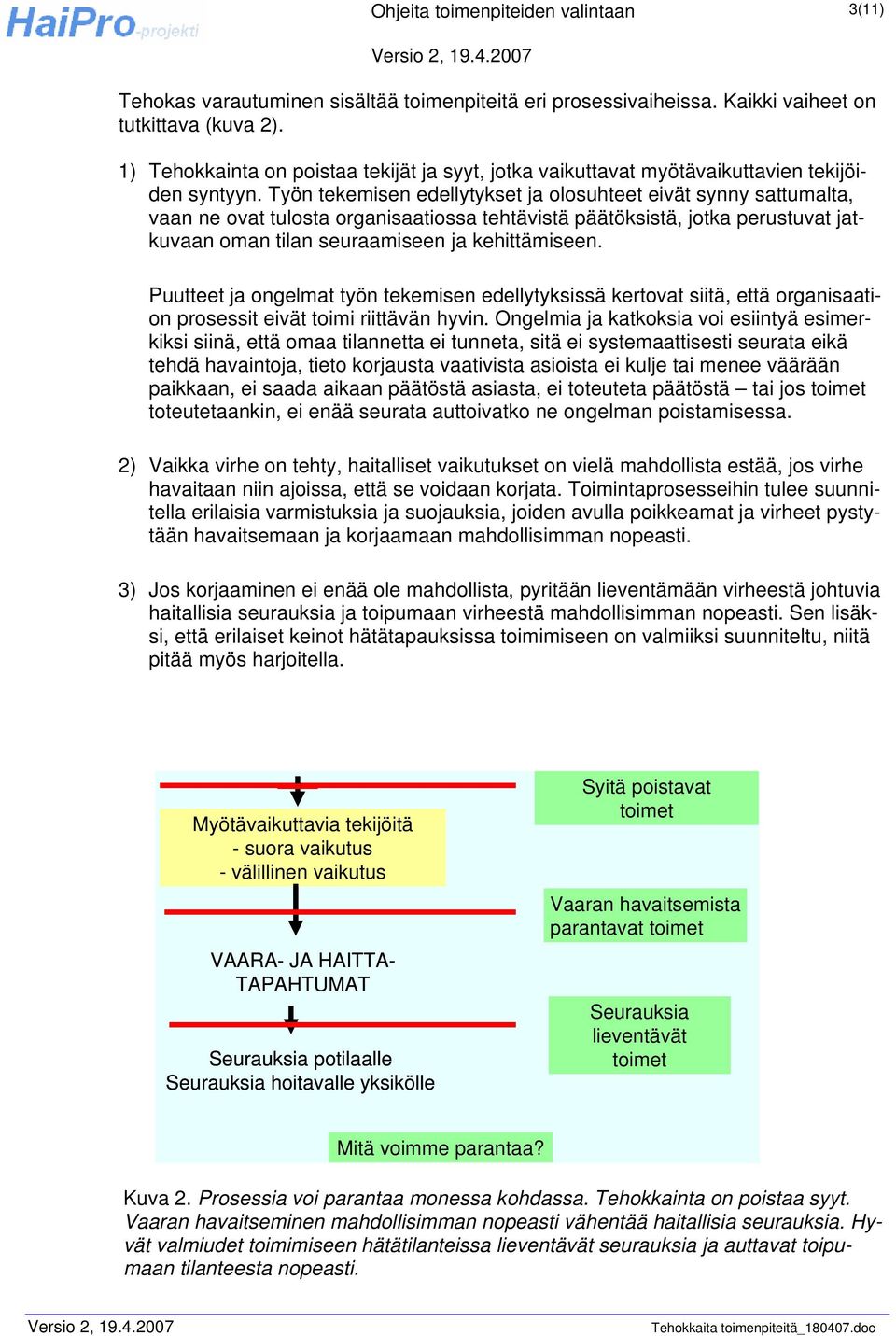 Työn tekemisen edellytykset ja olosuhteet eivät synny sattumalta, vaan ne ovat tulosta organisaatiossa tehtävistä päätöksistä, jotka perustuvat jatkuvaan oman tilan seuraamiseen ja kehittämiseen.