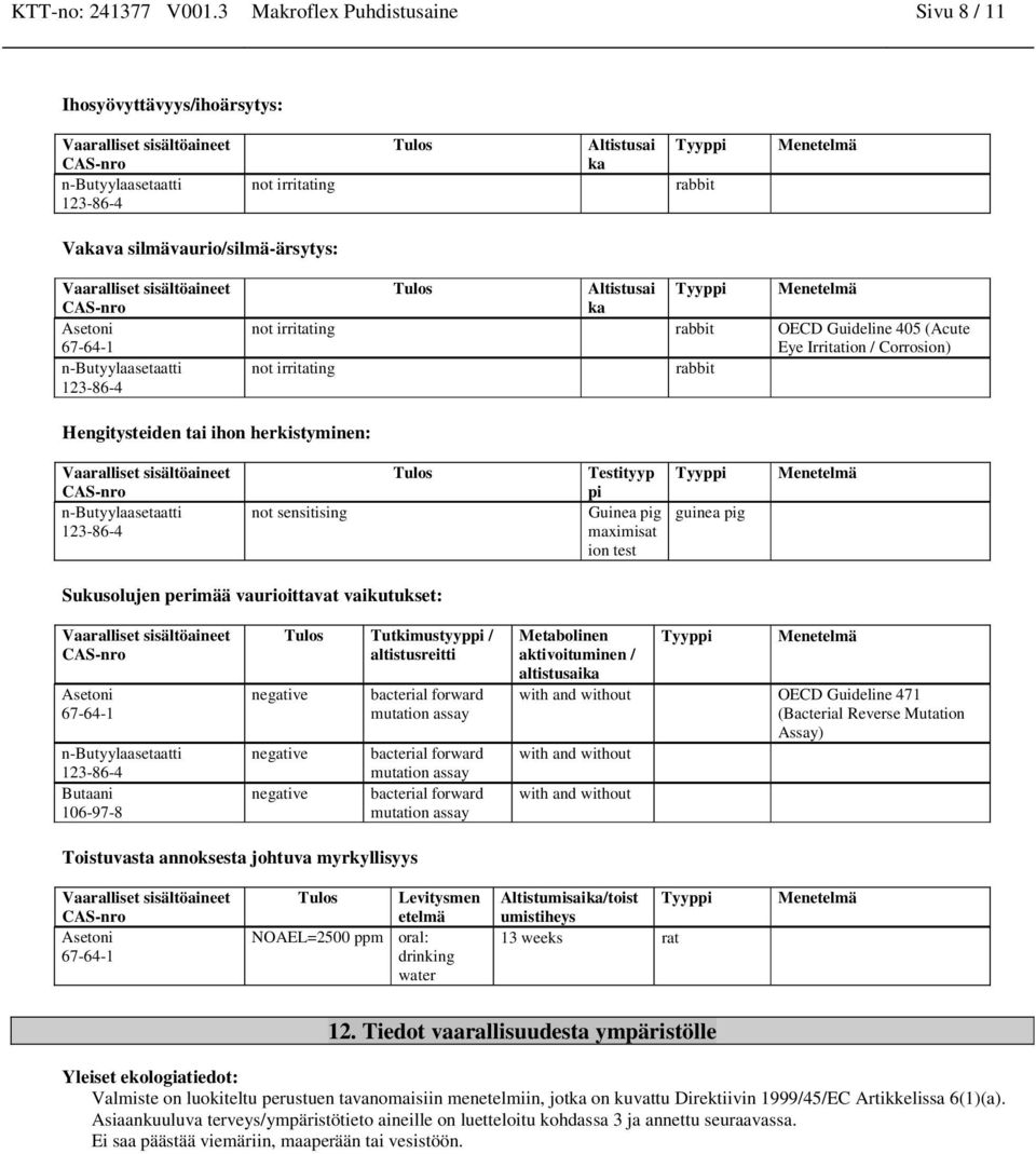 irritating rabbit OECD Guideline 405 (Acute Eye Irritation / Corrosion) not irritating rabbit Hengitysteiden tai ihon herkistyminen: not sensitising Tulos Testityyp pi Guinea pig maximisat ion test