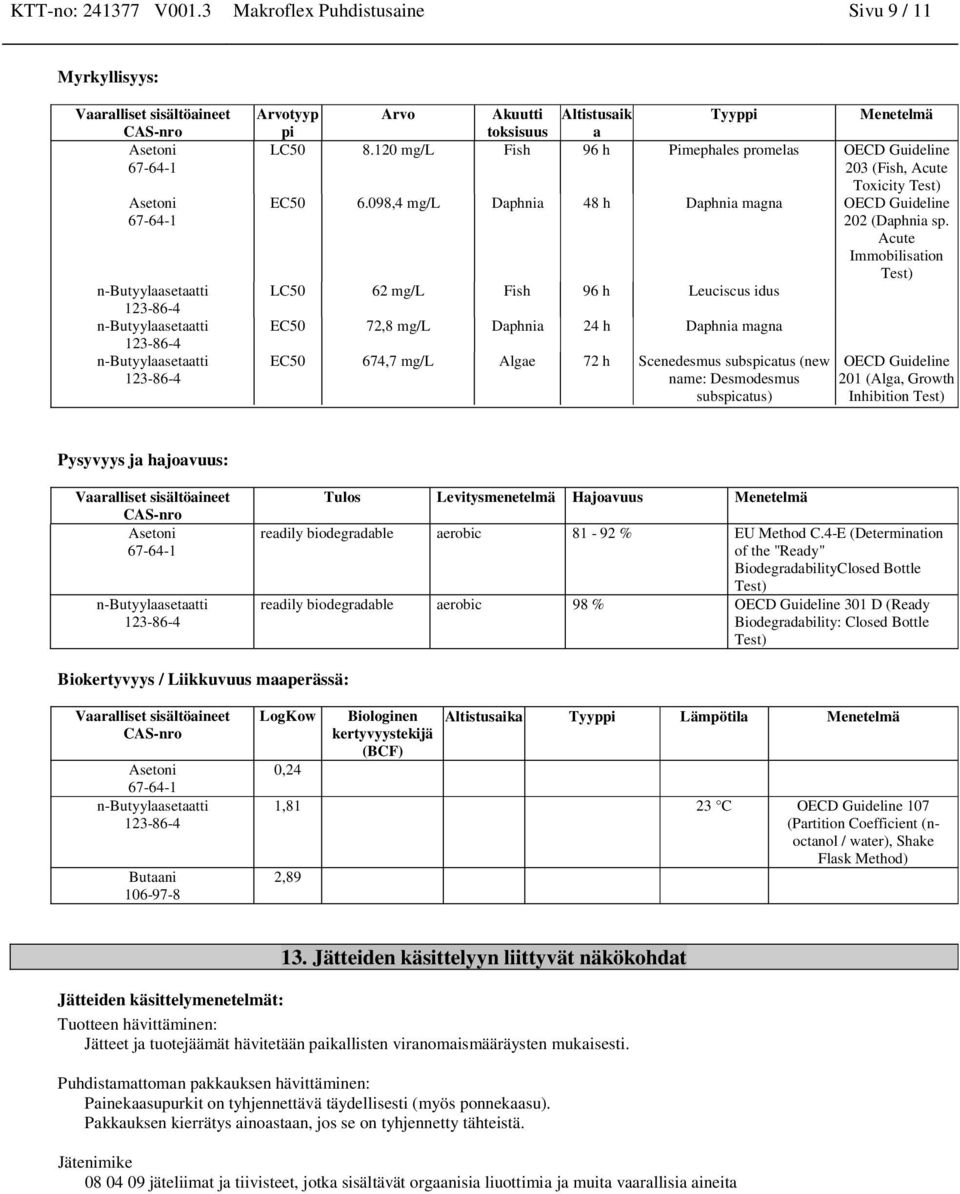 Acute Immobilisation Test) LC50 62 mg/l Fish 96 h Leuciscus idus EC50 72,8 mg/l Daphnia 24 h Daphnia magna EC50 674,7 mg/l Algae 72 h Scenedesmus subspicatus (new name: Desmodesmus subspicatus) OECD