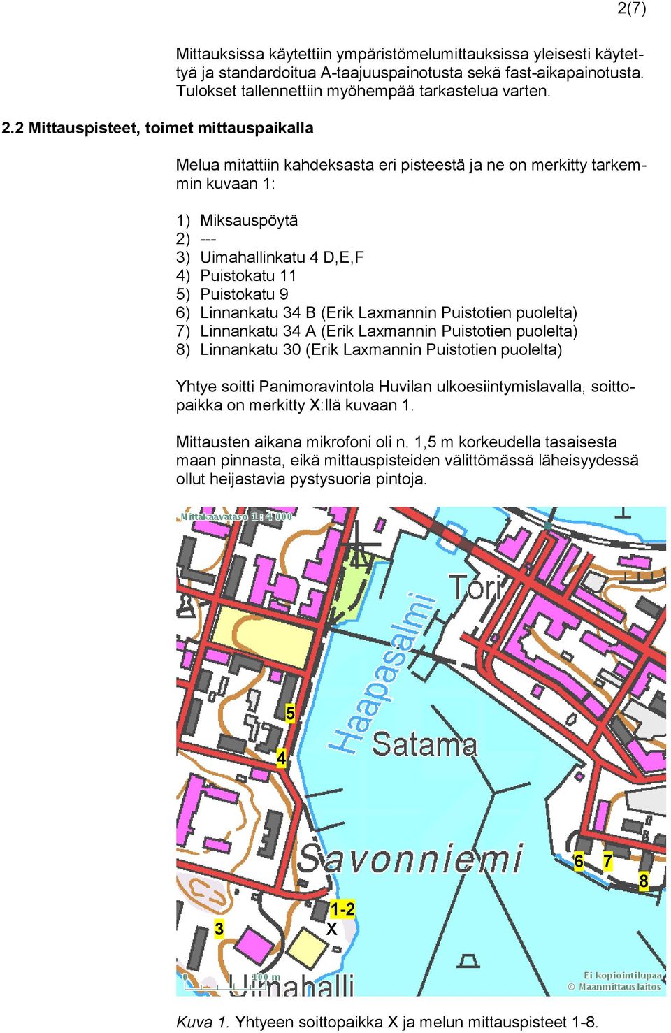 Melua mitattiin kahdeksasta eri pisteestä ja ne on merkitty tarkemmin kuvaan 1: 1) Miksauspöytä 2) --- 3) Uimahallinkatu 4 D,E,F 4) Puistokatu 11 5) Puistokatu 9 6) Linnankatu 34 B (Erik Laxmannin