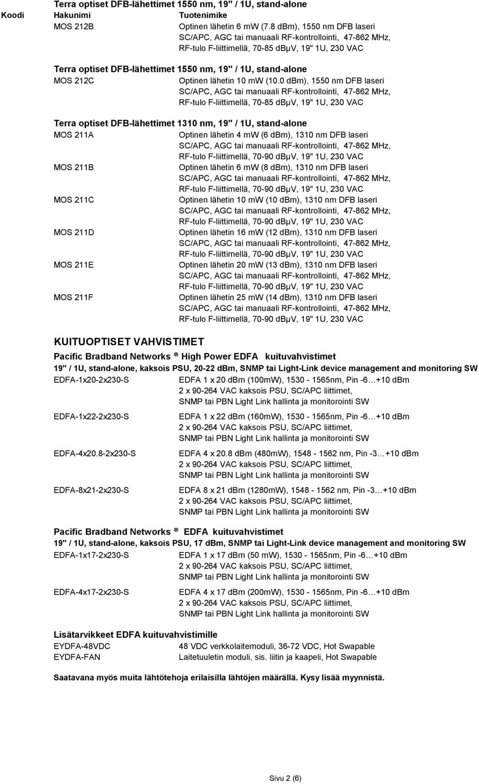 0 dbm), 1550 nm DFB laseri RF-tulo F-liittimellä, 70-85 dbµv, 19" 1U, 230 VAC Terra optiset DFB-lähettimet 1310 nm, 19" / 1U, stand-alone MOS 211A Optinen lähetin 4 mw (6 dbm), 1310 nm DFB laseri MOS