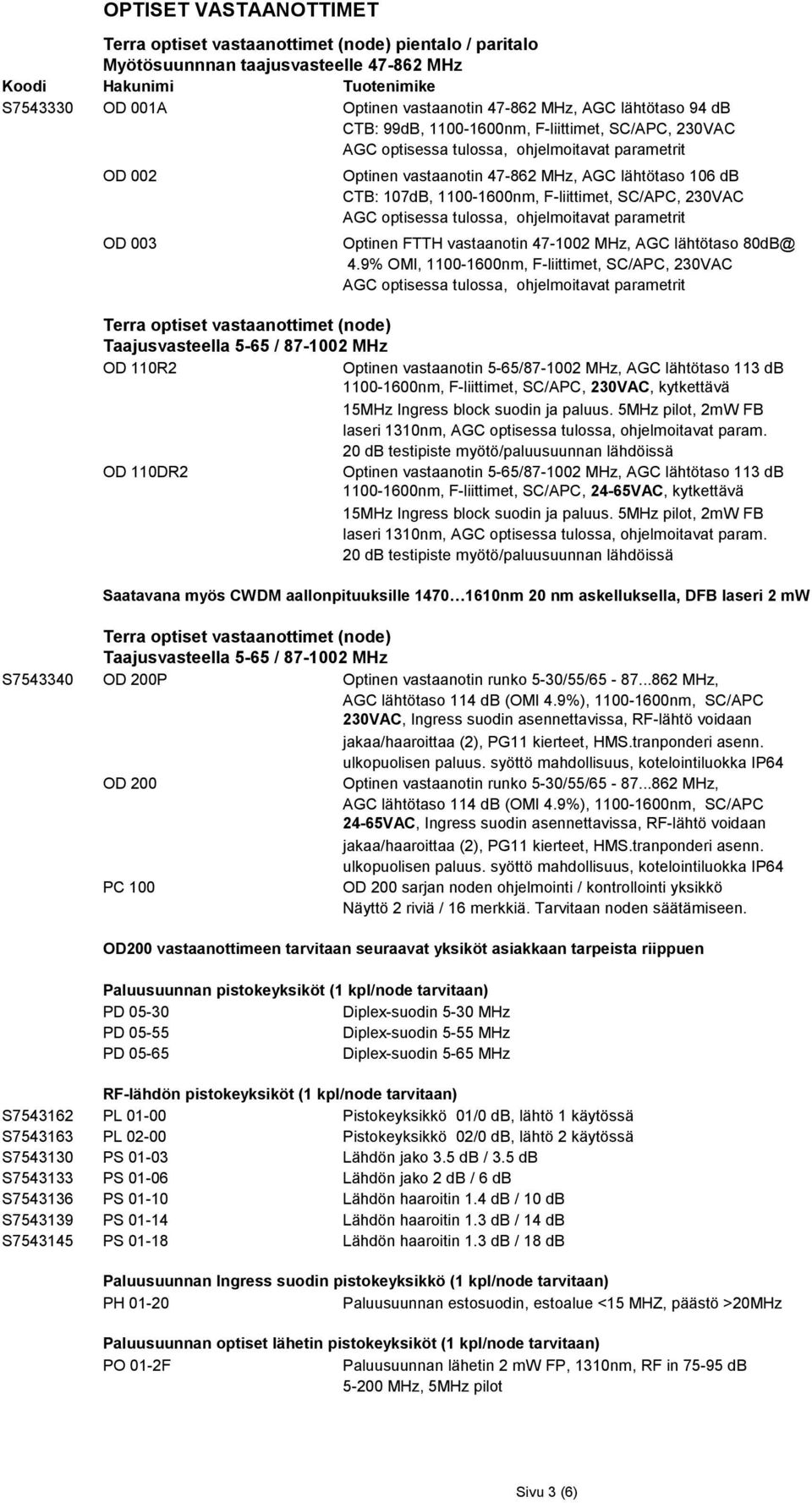 SC/APC, 230VAC AGC optisessa tulossa, ohjelmoitavat parametrit Optinen FTTH vastaanotin 47-1002 MHz, AGC lähtötaso 80dB@ 4.