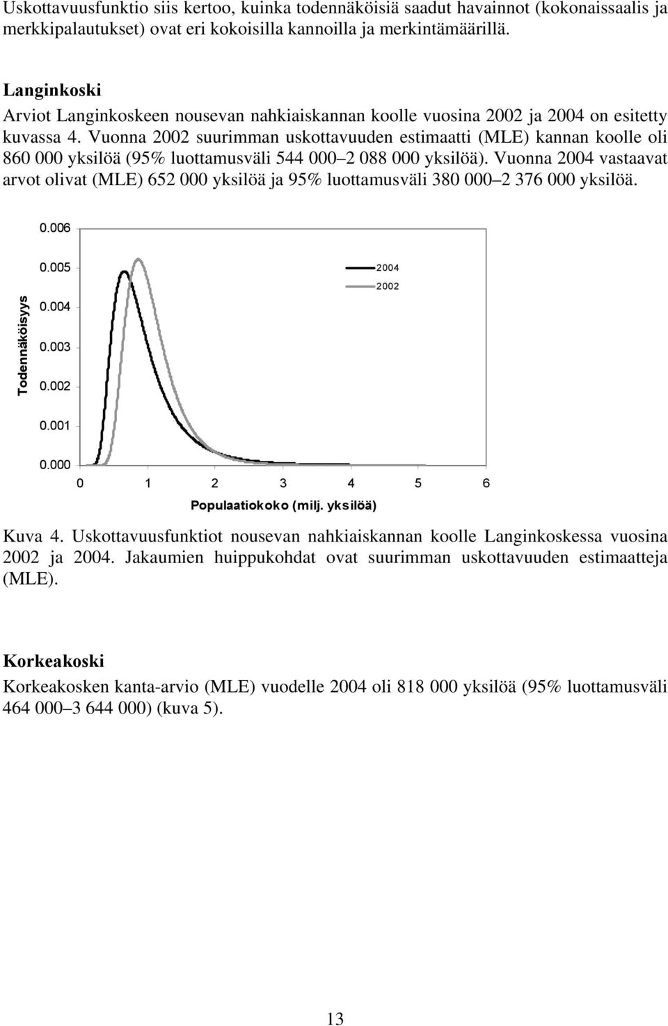 Vuonna 2002 suurimman uskottavuuden estimaatti (MLE) kannan koolle oli 860 000 yksilöä (95% luottamusväli 544 000 2 088 000 yksilöä).