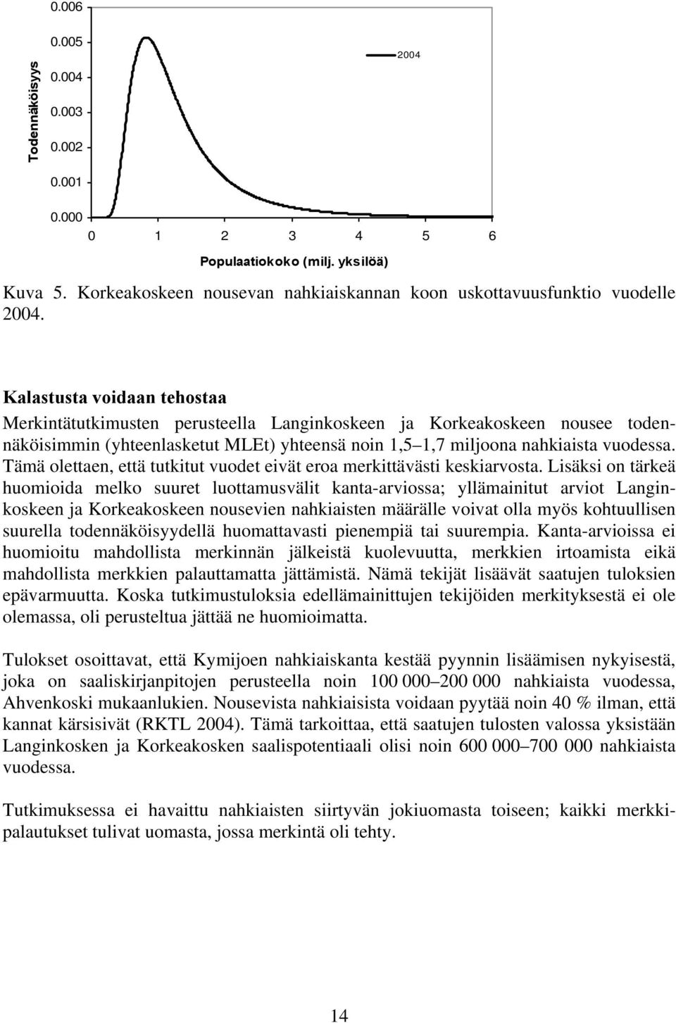 Tämä olettaen, että tutkitut vuodet eivät eroa merkittävästi keskiarvosta.