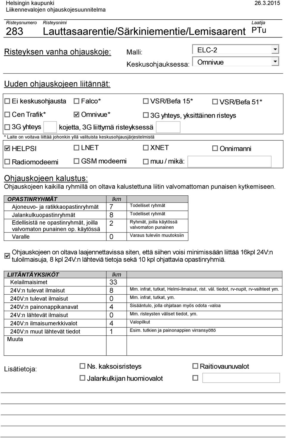 Jalankulkuopastinryhmät 8 Edellisistä ne opastinryhmät, joilla 2 Varalle 0