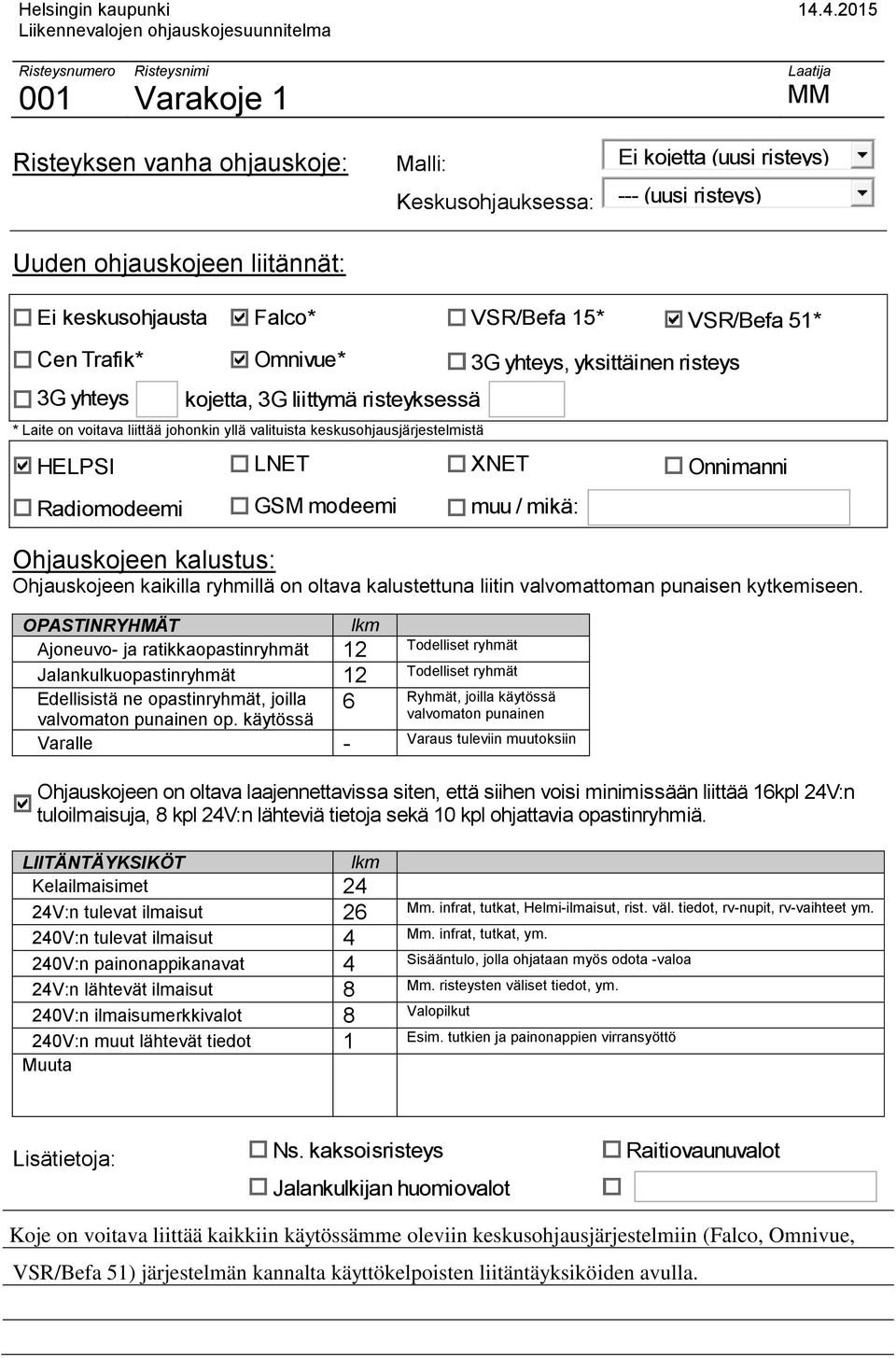 ratikkaopastinryhmät 12 Jalankulkuopastinryhmät 12 Edellisistä ne opastinryhmät, joilla 6 Varalle - Kelailmaisimet 24 24V:n tulevat ilmaisut 26