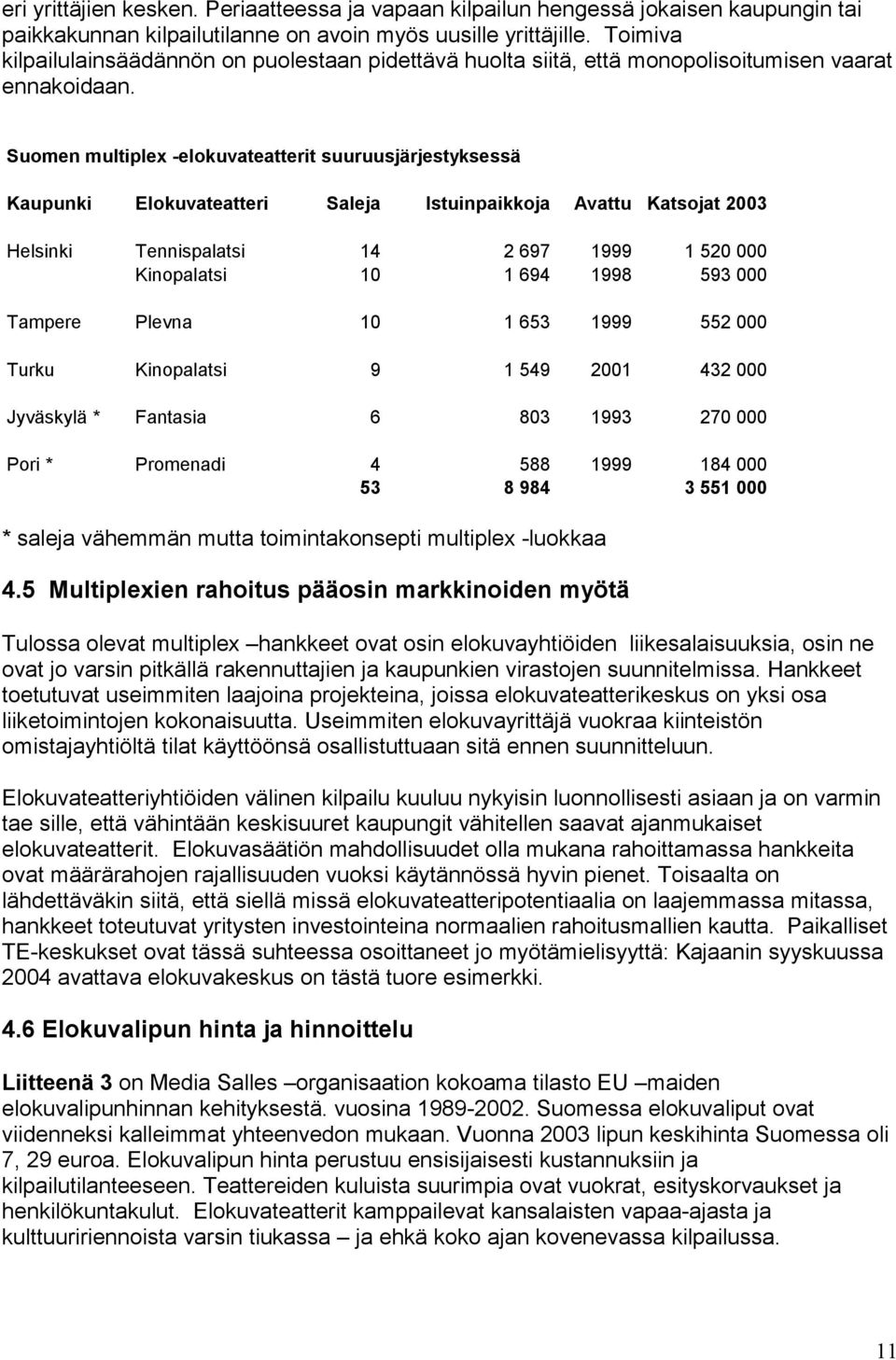 Suomen multiplex -elokuvateatterit suuruusjärjestyksessä Kaupunki Elokuvateatteri Saleja Istuinpaikkoja Avattu Katsojat 2003 Helsinki Tennispalatsi 14 2 697 1999 1 520 000 Kinopalatsi 10 1 694 1998