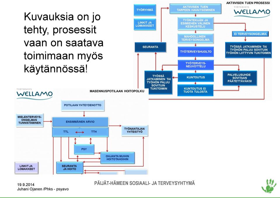 vaan on saatava