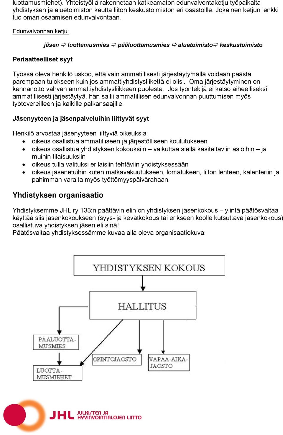 Edunvalvonnan ketju: Periaatteelliset syyt jäsen luottamusmies pääluottamusmies aluetoimisto keskustoimisto Työssä oleva henkilö uskoo, että vain ammatillisesti järjestäytymällä voidaan päästä