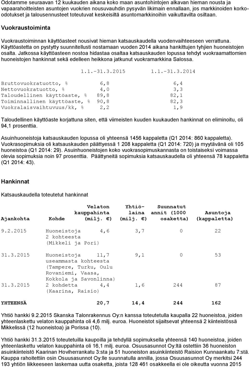 Käyttöastetta on pystytty suunnitellusti nostamaan vuoden 2014 aikana hankittujen tyhjien huoneistojen osalta.