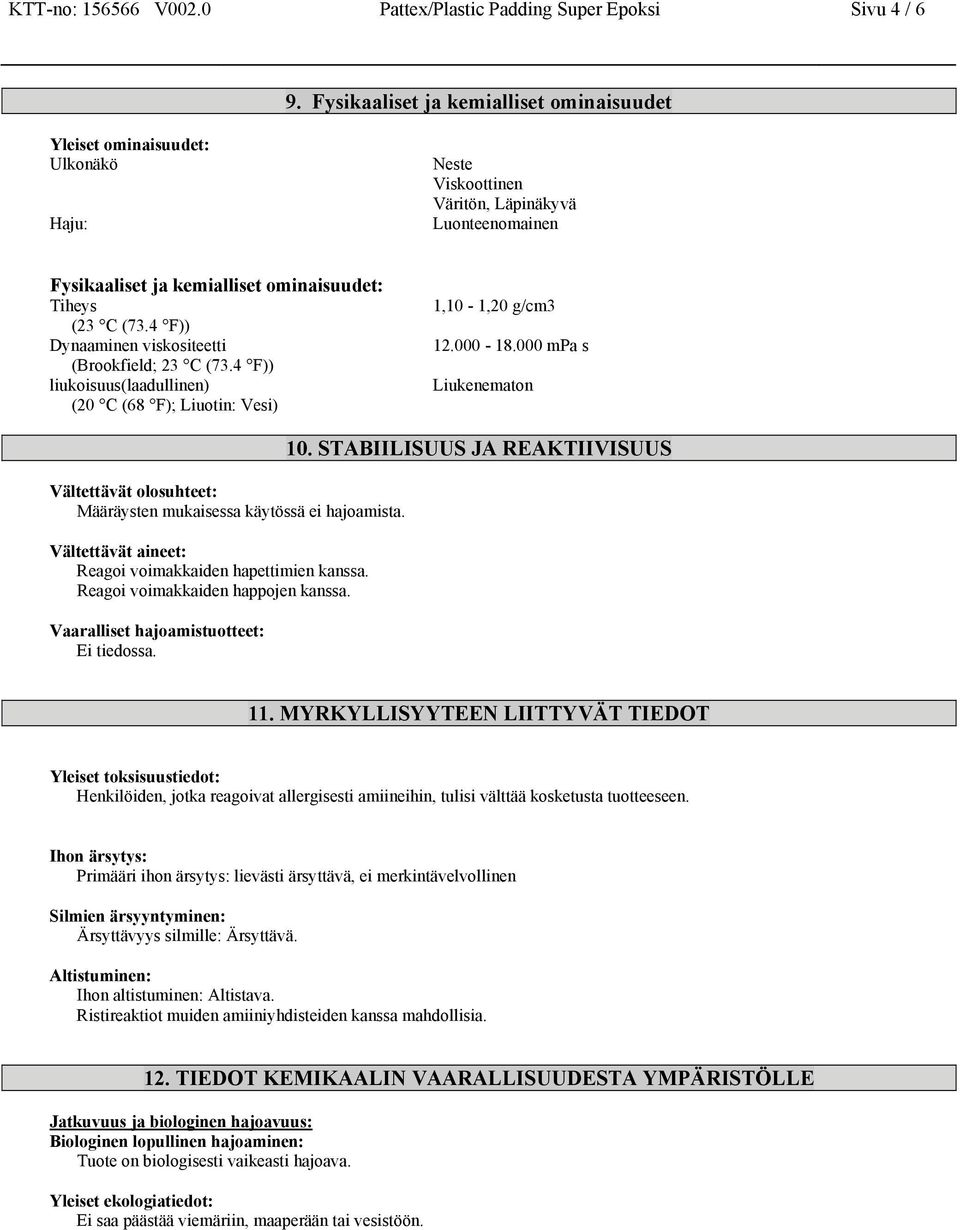 4 F)) Dynaaminen viskositeetti (Brookfield; 23 C (73.4 F)) liukoisuus(laadullinen) (20 C (68 F); Liuotin: Vesi) 1,10-1,20 g/cm3 12.000-18.