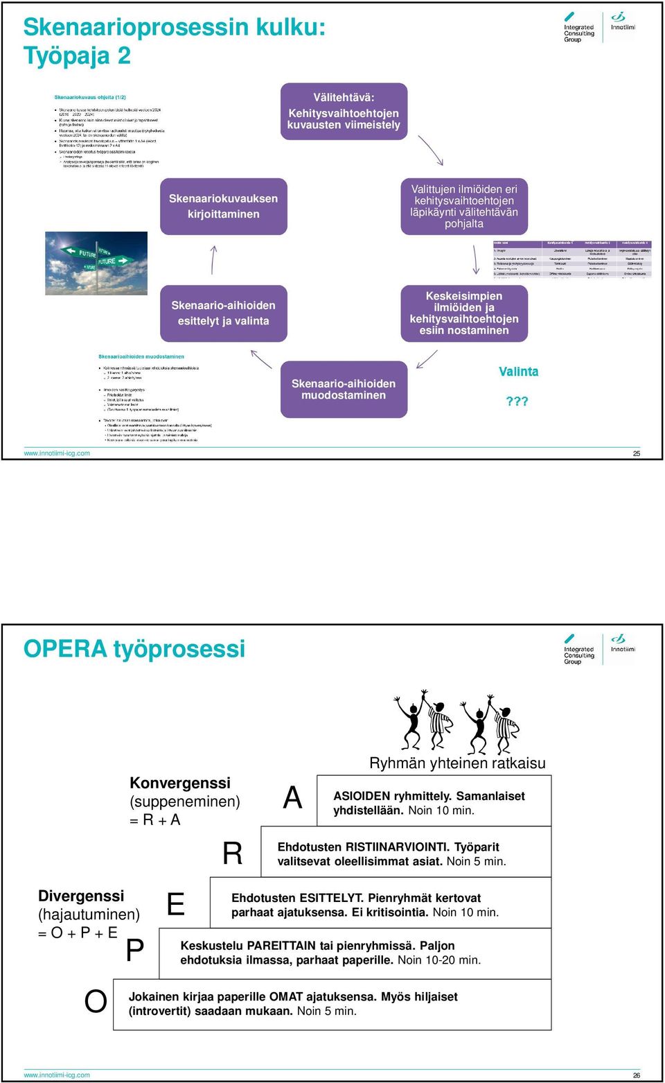 com 25 OPERA työprosessi Divergenssi (hajautuminen) = O + P + E O Konvergenssi (suppeneminen) = R + A P E R A Ryhmän yhteinen ratkaisu ASIOIDEN ryhmittely. Samanlaiset yhdistellään. Noin 10 min.