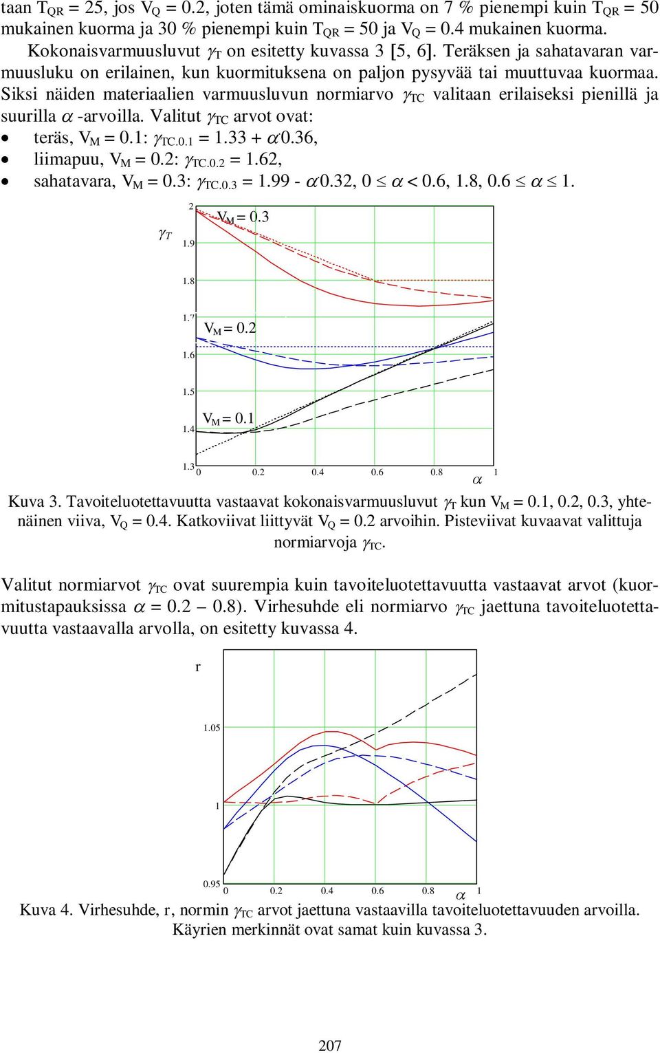 Siksi näiden materiaalien varmuusluvun normiarvo TC valitaan erilaiseksi pienillä ja suurilla -arvoilla. Valitut TC arvot ovat: teräs, V M = 0.1: TC.0.1 = 1.33 +. 0.36, liimapuu, V M = 0.2: TC.0.2 = 1.