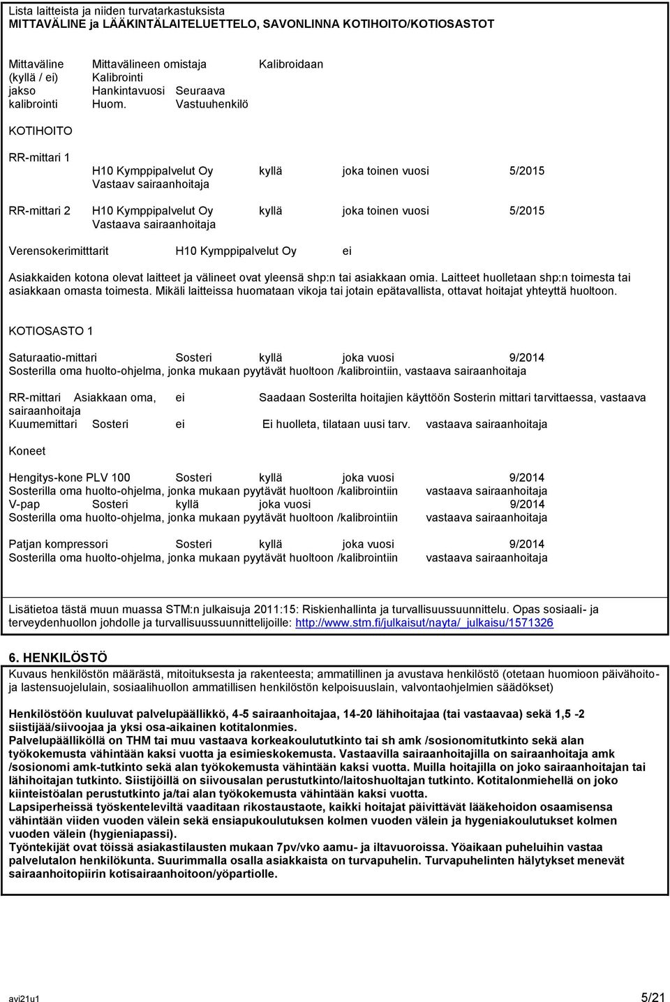 Vastuuhenkilö KOTIHOITO RR-mittari 1 H10 Kymppipalvelut Oy kyllä joka toinen vuosi 5/2015 Vastaav sairaanhoitaja RR-mittari 2 H10 Kymppipalvelut Oy kyllä joka toinen vuosi 5/2015 Vastaava